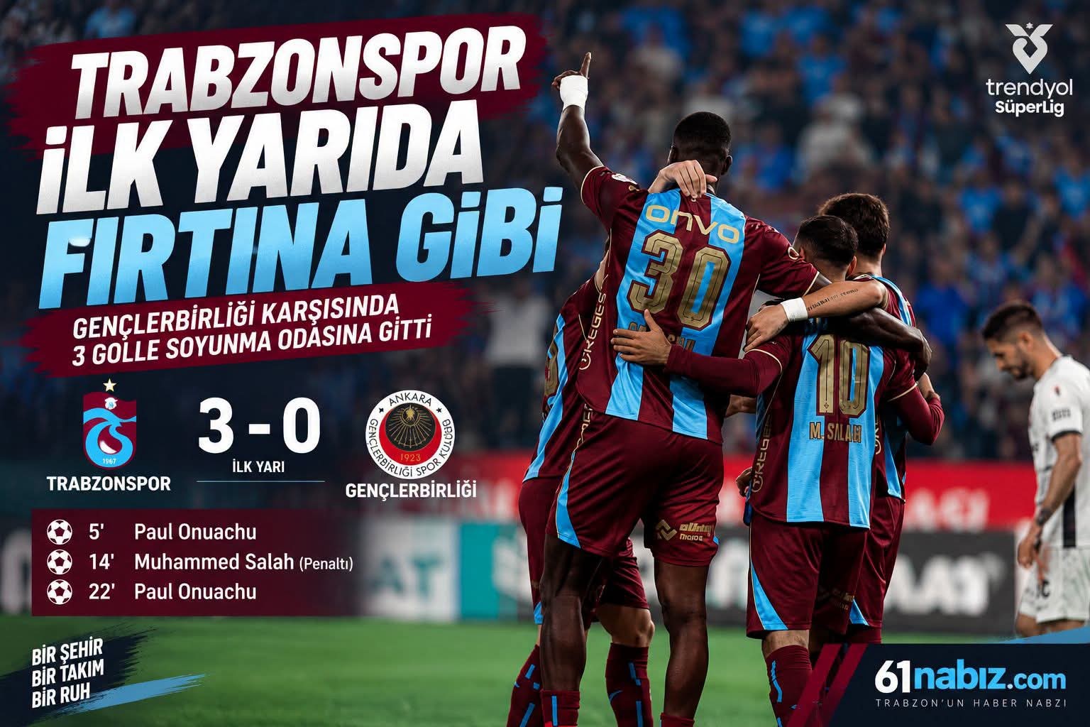 Trabzonspor İlk Yarıda Fırtına Gibi: 3-0